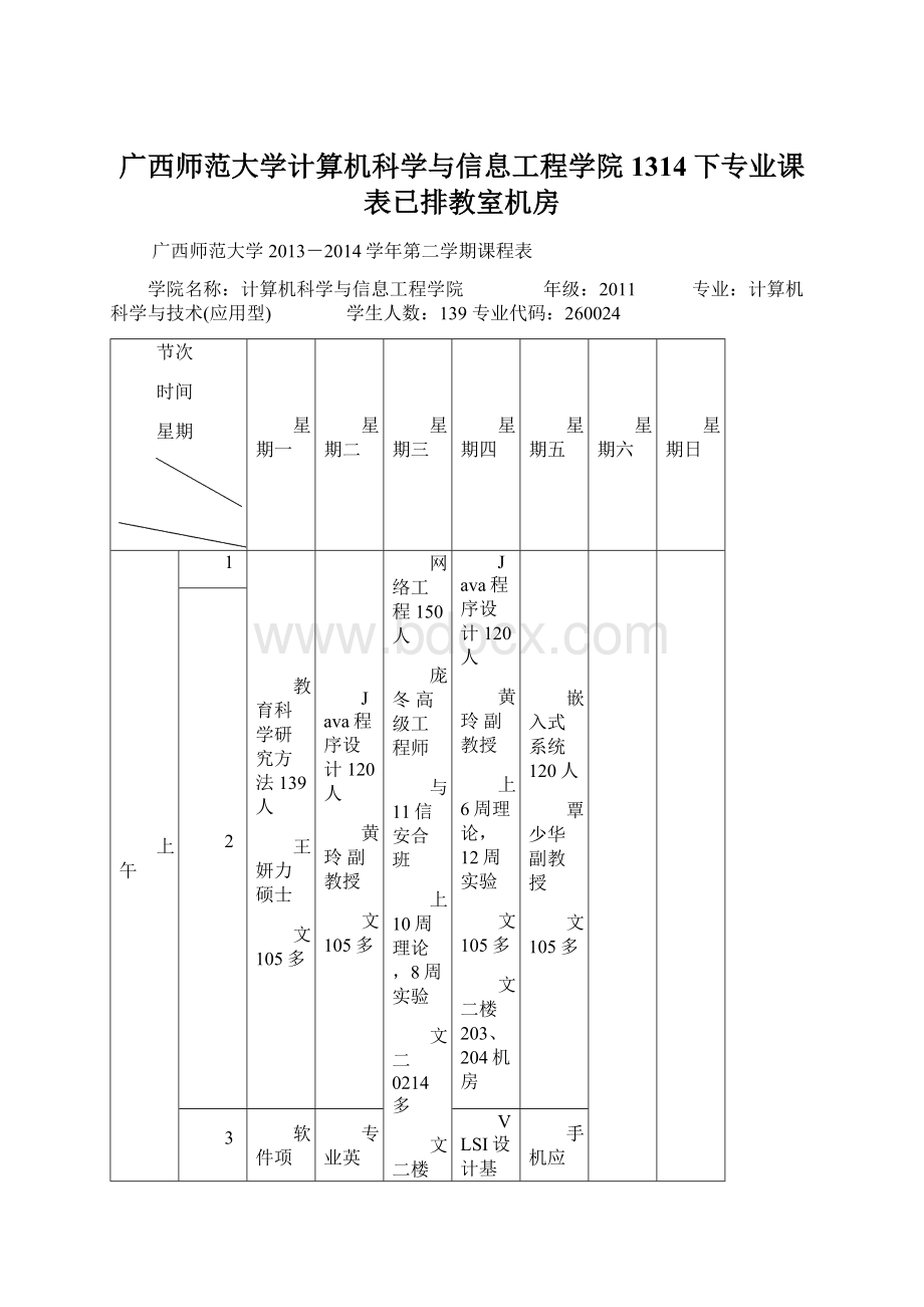 广西师范大学计算机科学与信息工程学院1314下专业课表已排教室机房.docx_第1页