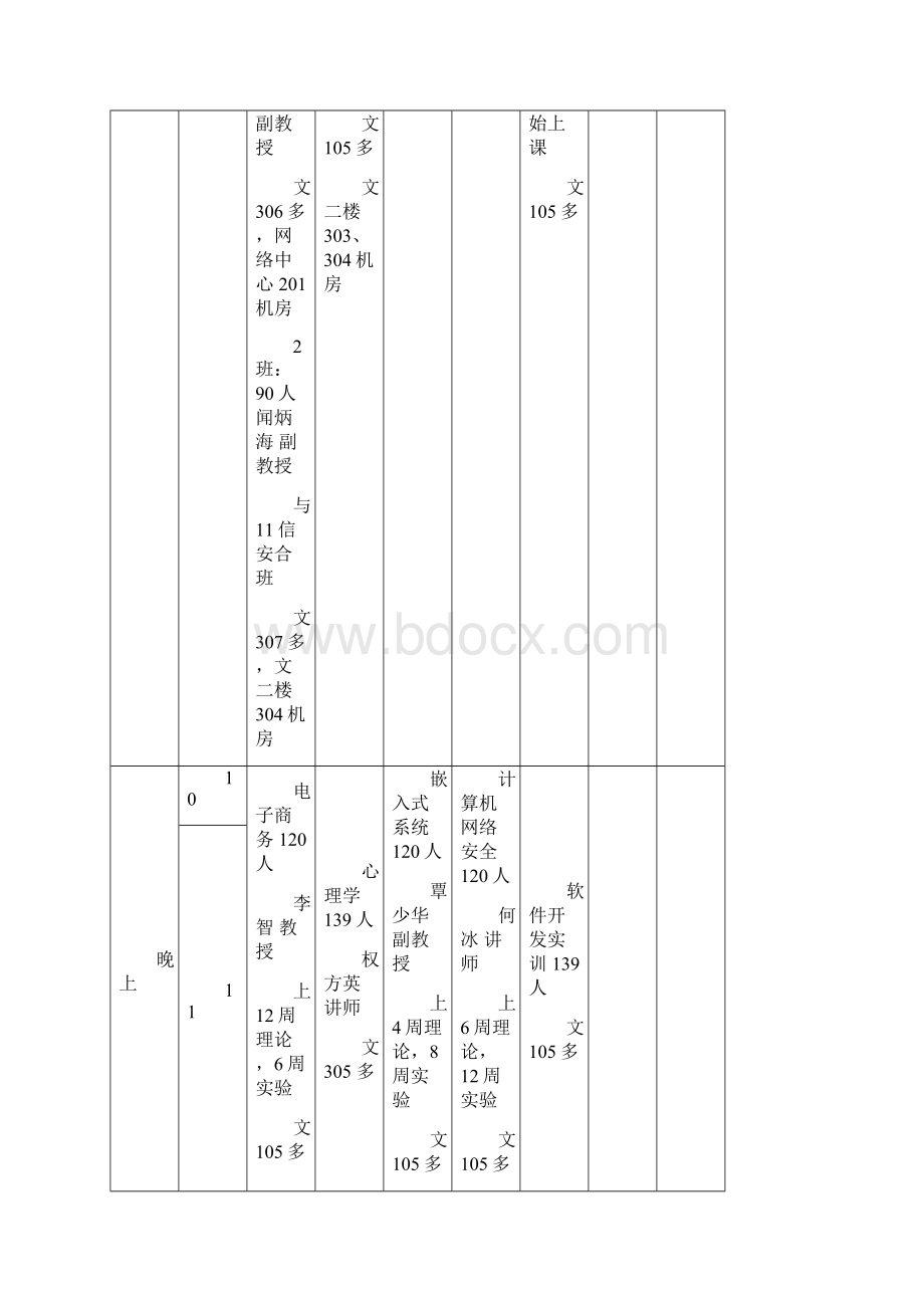 广西师范大学计算机科学与信息工程学院1314下专业课表已排教室机房.docx_第3页