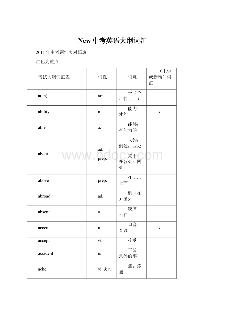 New中考英语大纲词汇Word下载.docx