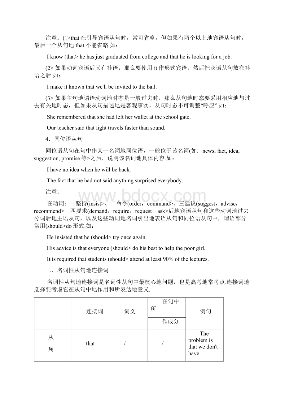 高考英语语法精品教案专题11 名词性从句.docx_第2页