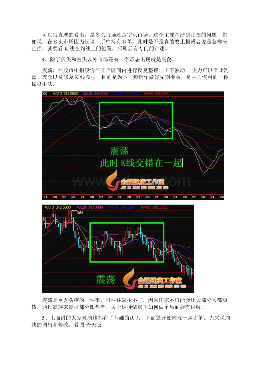 均线应用.docx_第3页