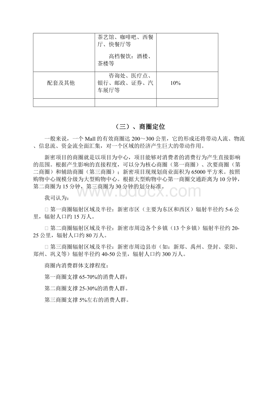 XX商业地产项目定位报告Word文档下载推荐.docx_第3页