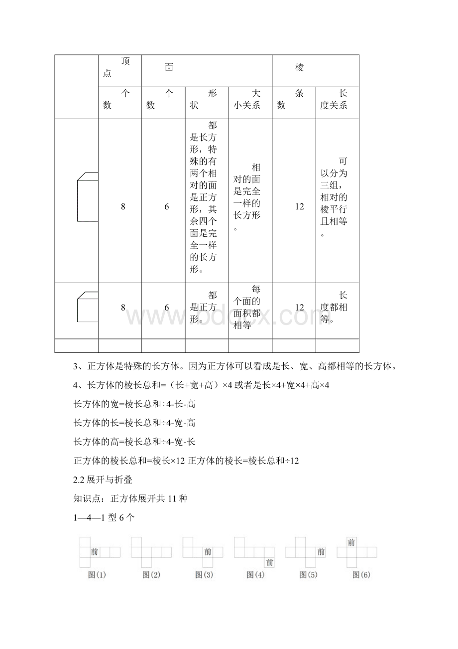 新北师大版小学五年级数学下册知识点归纳Word文档下载推荐.docx_第2页