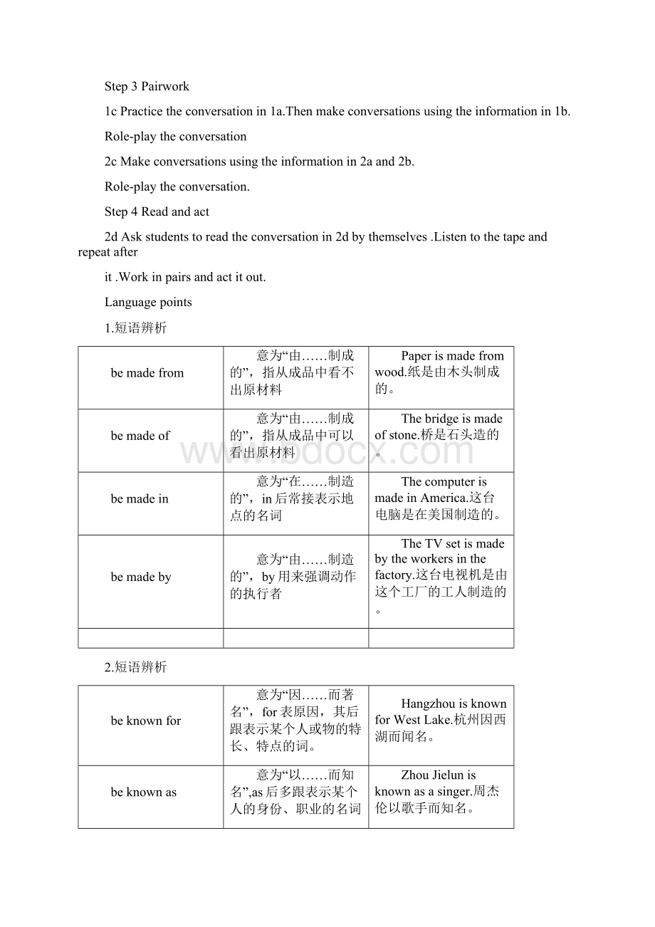 九年级英语全册 Unit 5 What are the shirts made of教案.docx_第2页