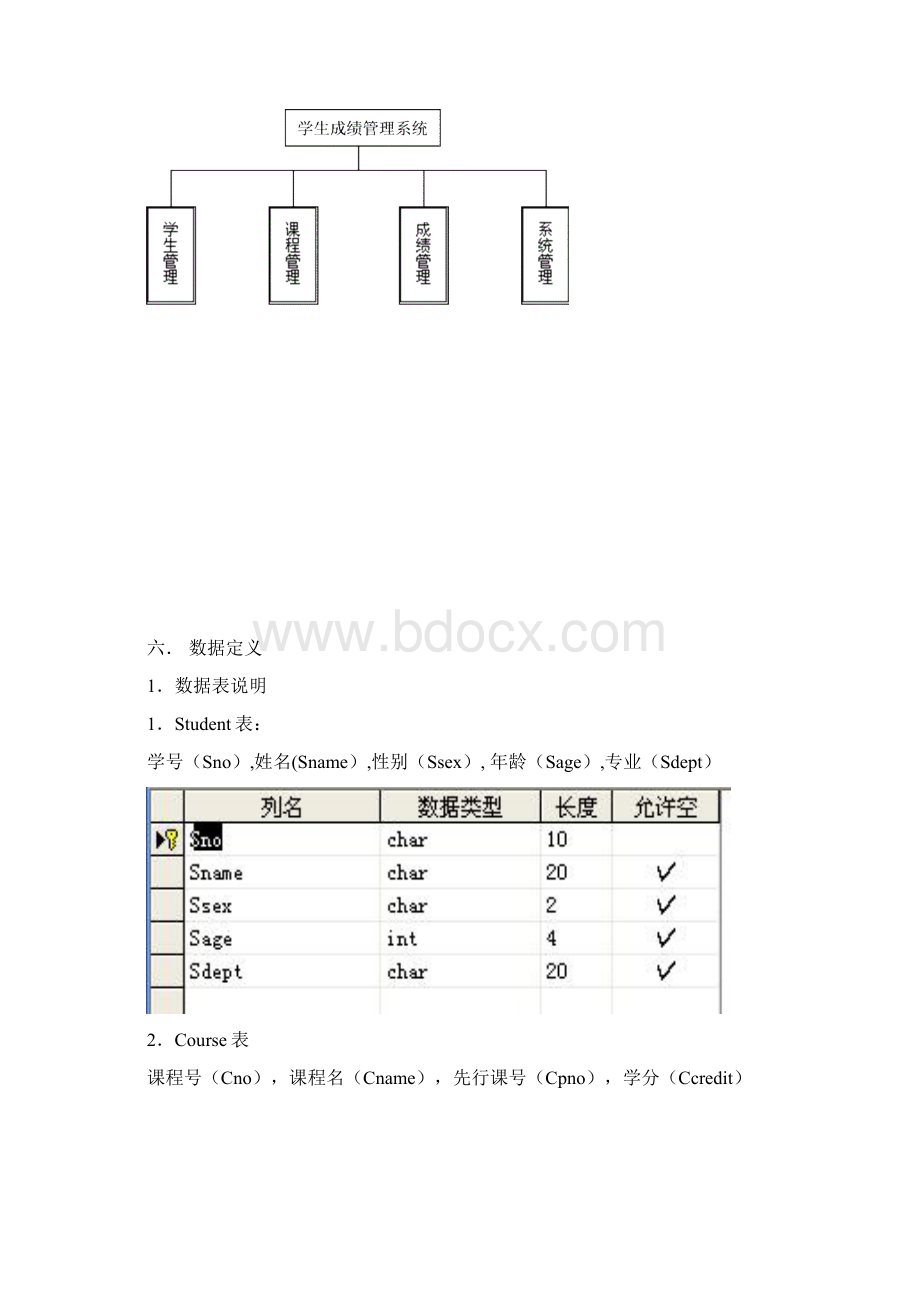 最新数据库课程设计学生信息管理系统.docx_第3页