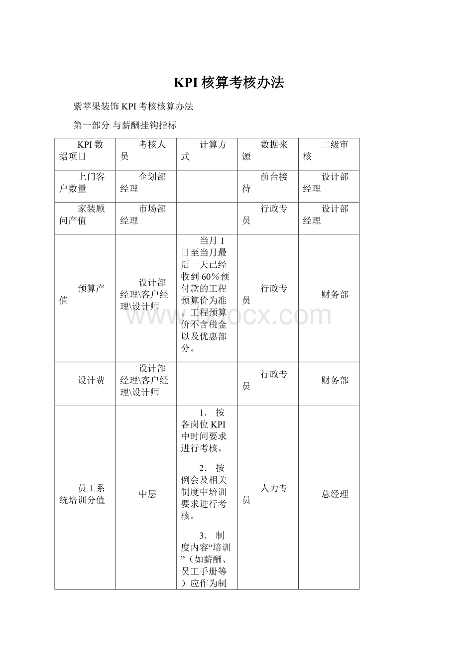 KPI核算考核办法.docx