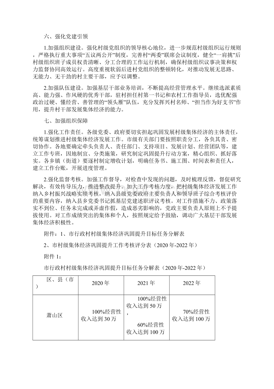 村级集体经济巩固提升三年行动实施方案.docx_第3页