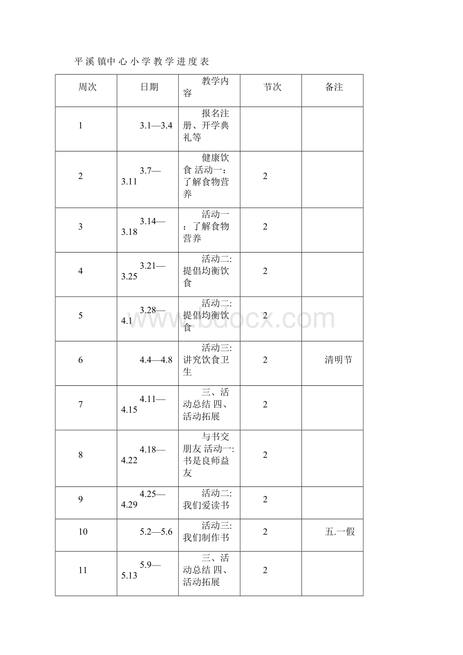 二年级下综合实践活动方案设计.docx_第2页