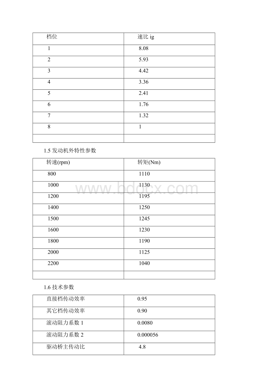 NJ1310DAW载货车汽车动力性计算书320马力.docx_第2页