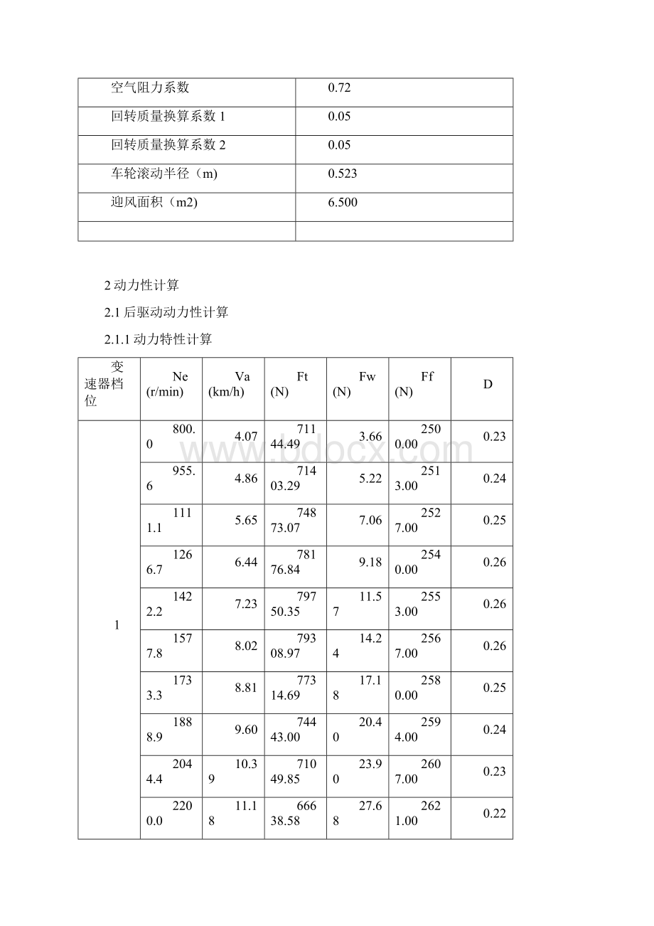 NJ1310DAW载货车汽车动力性计算书320马力.docx_第3页