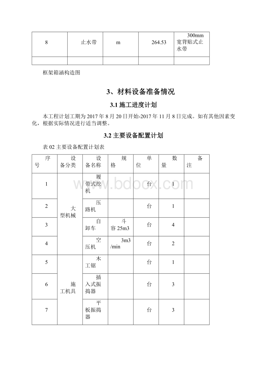 桥涵工程施工方案Word格式文档下载.docx_第3页