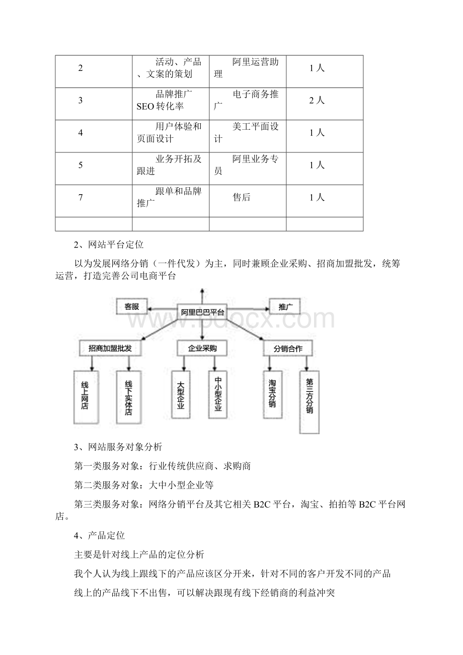 阿里巴巴运营规划.docx_第2页