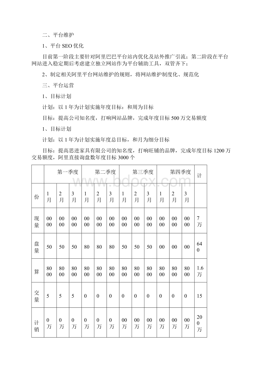 阿里巴巴运营规划.docx_第3页