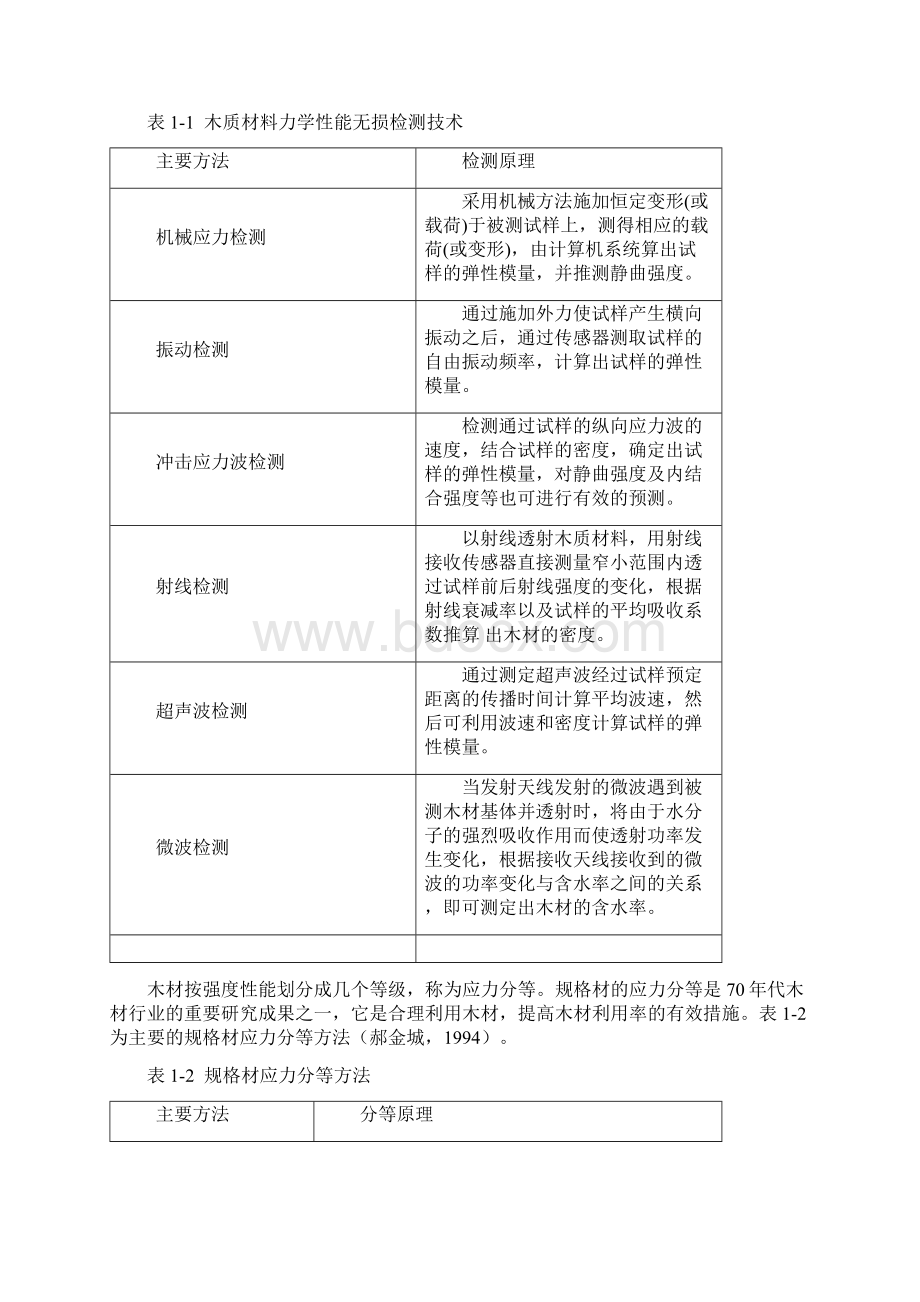 工程木质材料重点1.docx_第3页