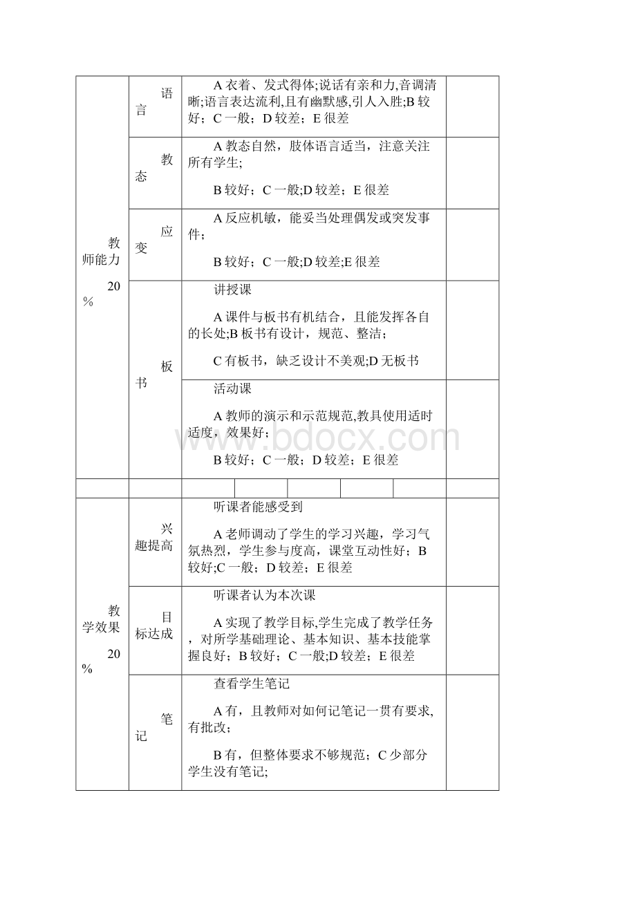 李宝莹教师360度工作绩效考核方案整理精品范本Word文件下载.docx_第3页