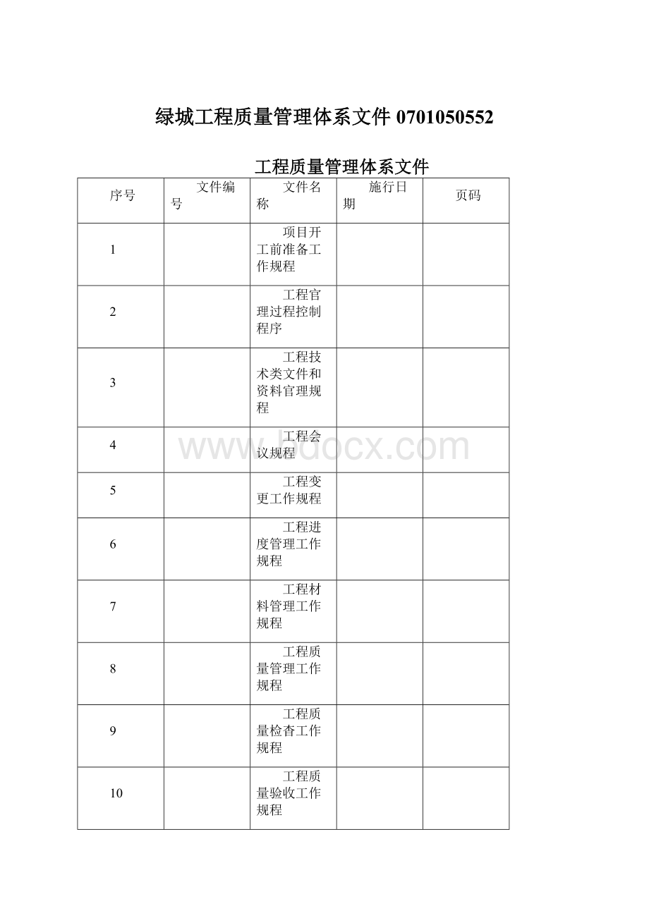 绿城工程质量管理体系文件0701050552.docx_第1页