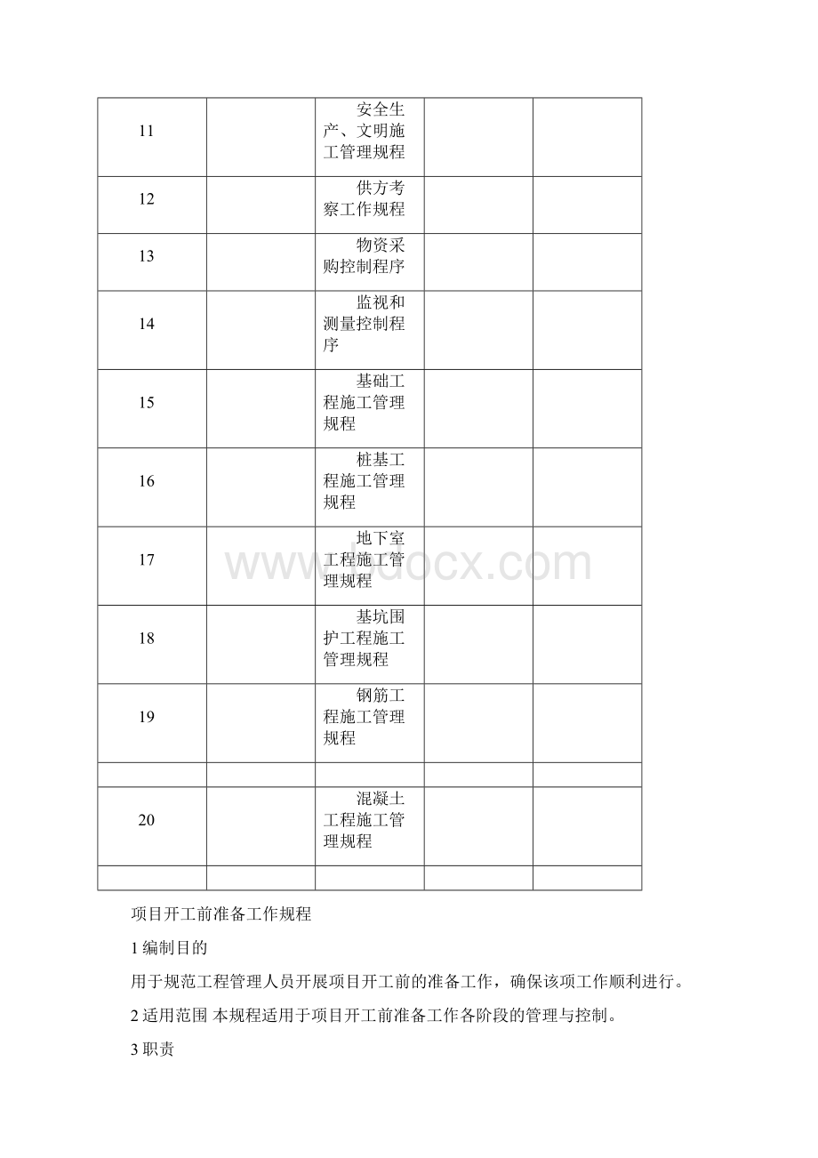 绿城工程质量管理体系文件0701050552.docx_第2页