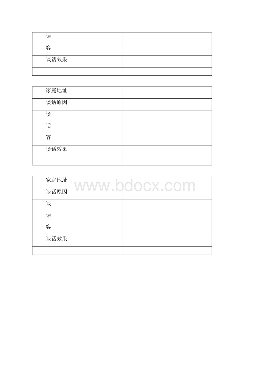 小学特殊生谈话记录.docx_第2页