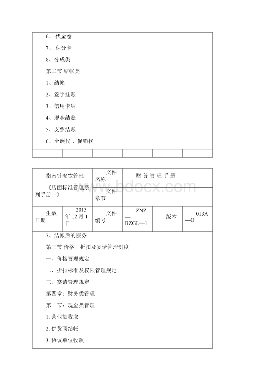 店面标准管理系列手册范本.docx_第2页