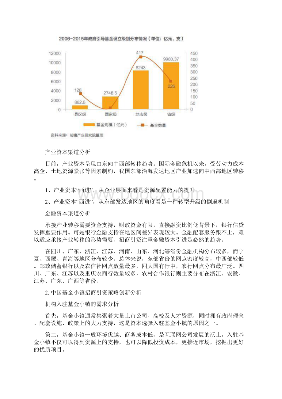 产业招商基金小镇招商引资策略分析.docx_第3页