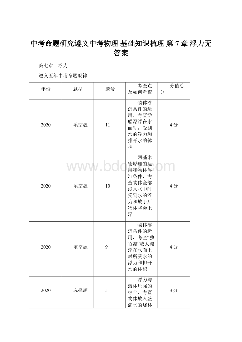 中考命题研究遵义中考物理 基础知识梳理 第7章 浮力无答案.docx