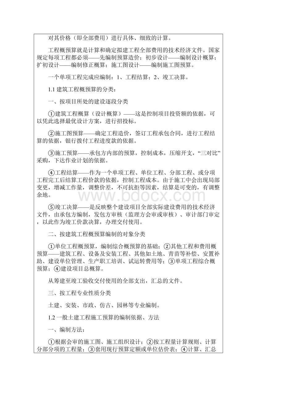 一般土建工程施工图预算doc.docx_第2页