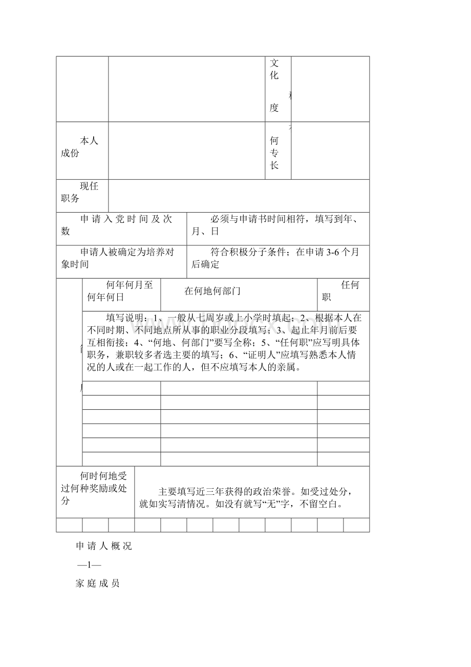 入党积极分子考察表模版文档格式.docx_第2页