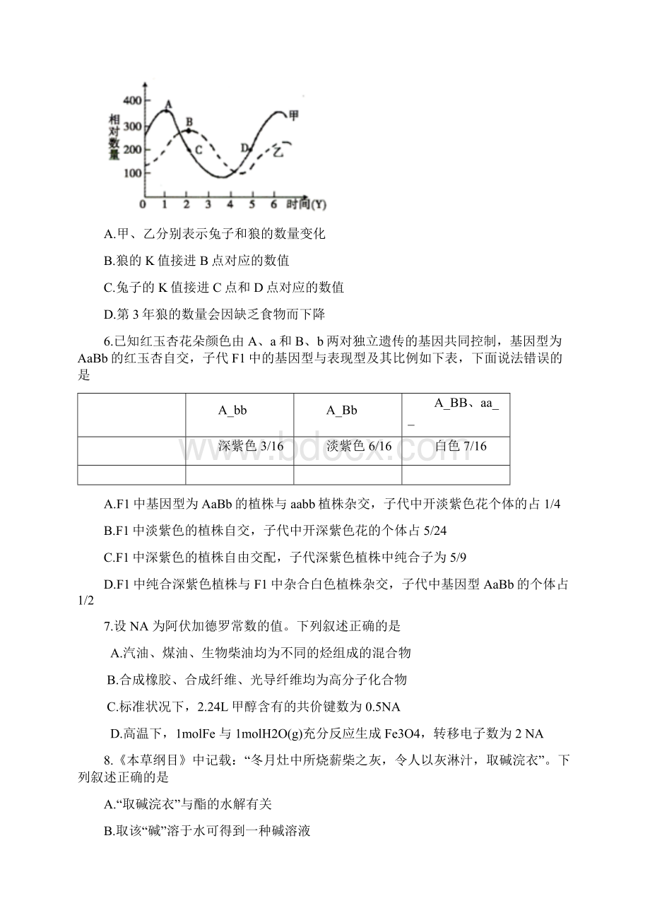 山东省聊城市届高三理综二模试题.docx_第2页