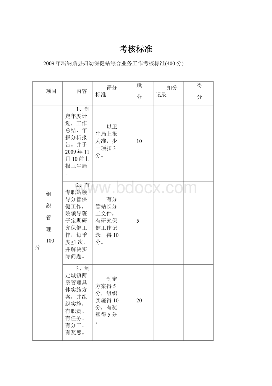 考核标准Word格式.docx_第1页