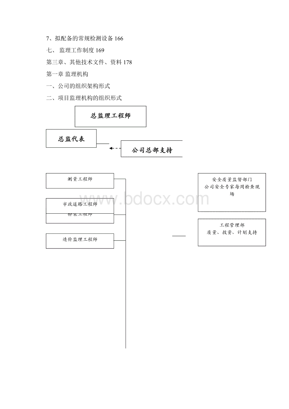 市政工程监理大纲道桥.docx_第2页