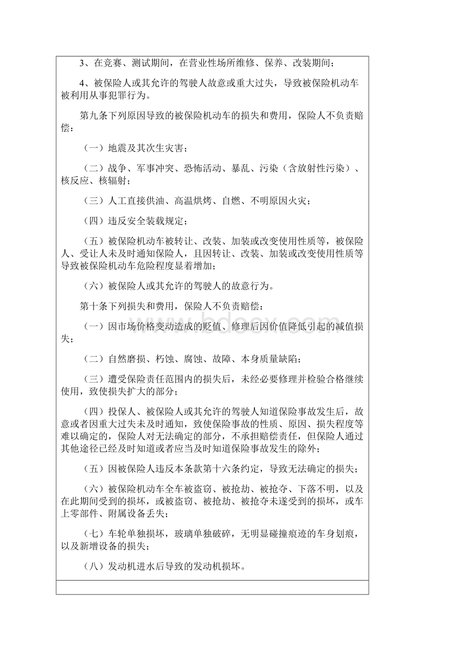 机动车综合商业保险免责事项说明书版.docx_第3页