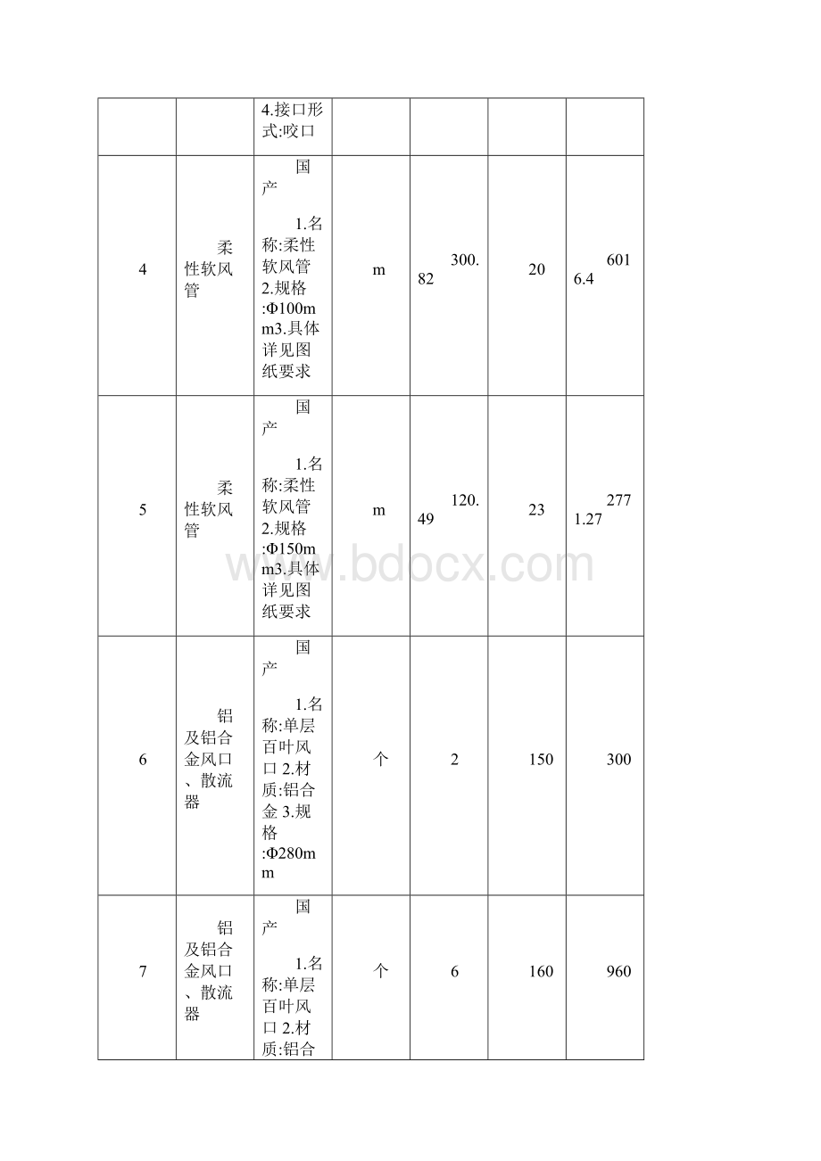 投标报价一览表Word下载.docx_第3页