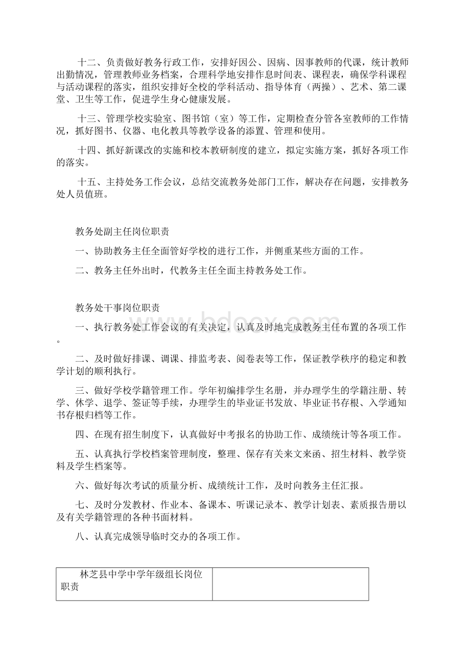 教务主任工作职责.docx_第2页