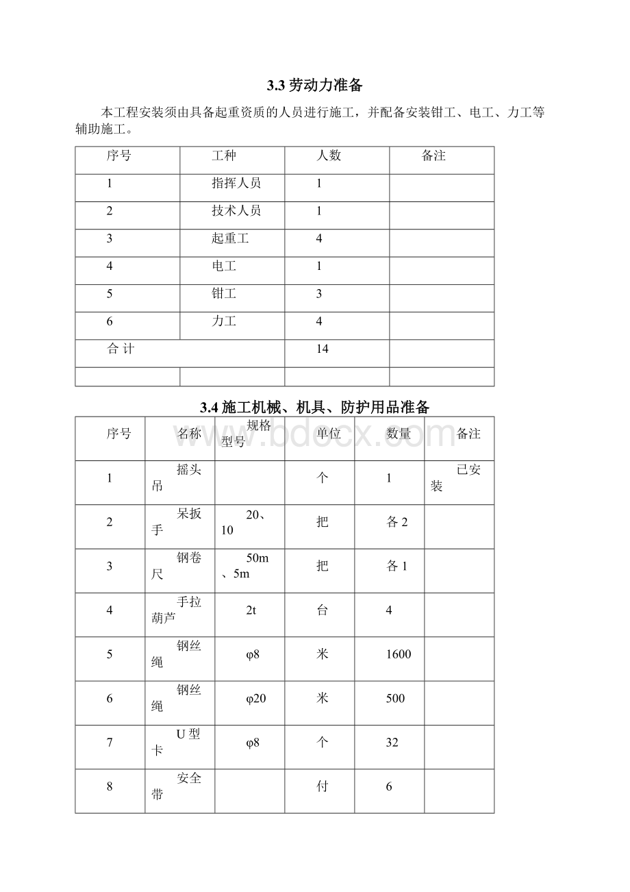 吊蓝安装施工方案讲解.docx_第3页