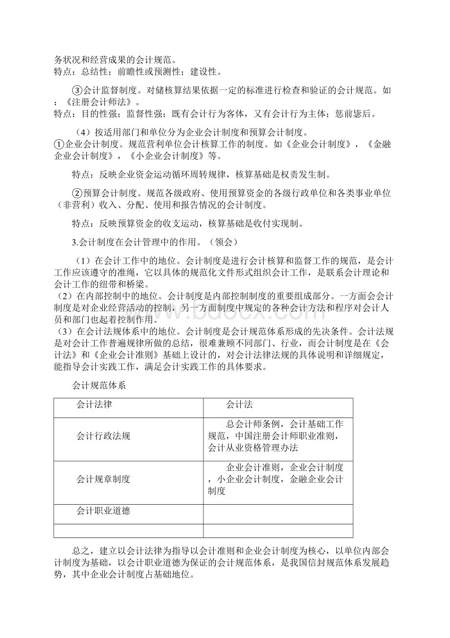 会计制度设计自考讲义.docx_第2页