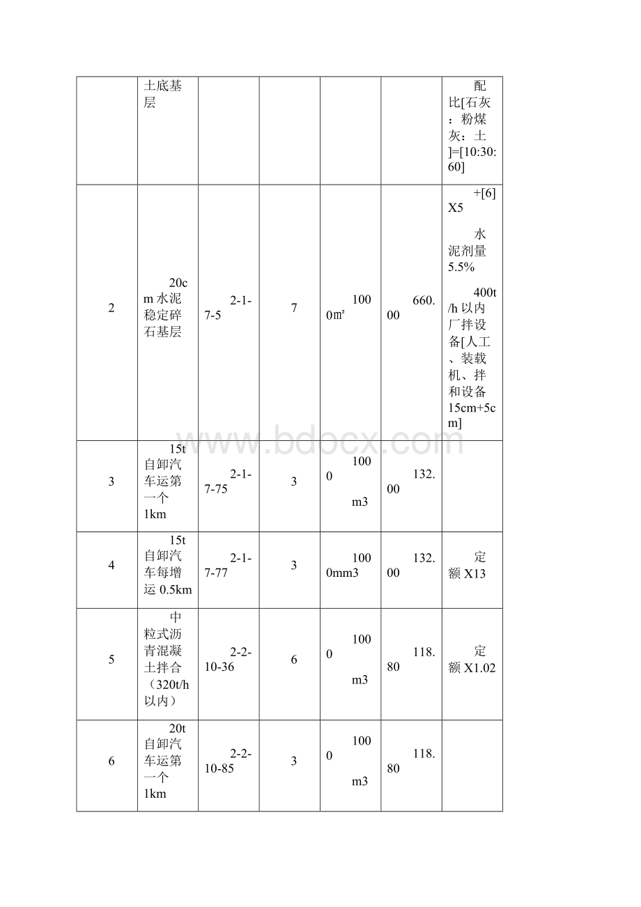 公路甲级造价工程师考试真题案例分析答案解析.docx_第3页