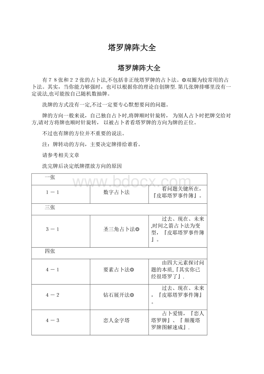 塔罗牌阵大全Word文档下载推荐.docx