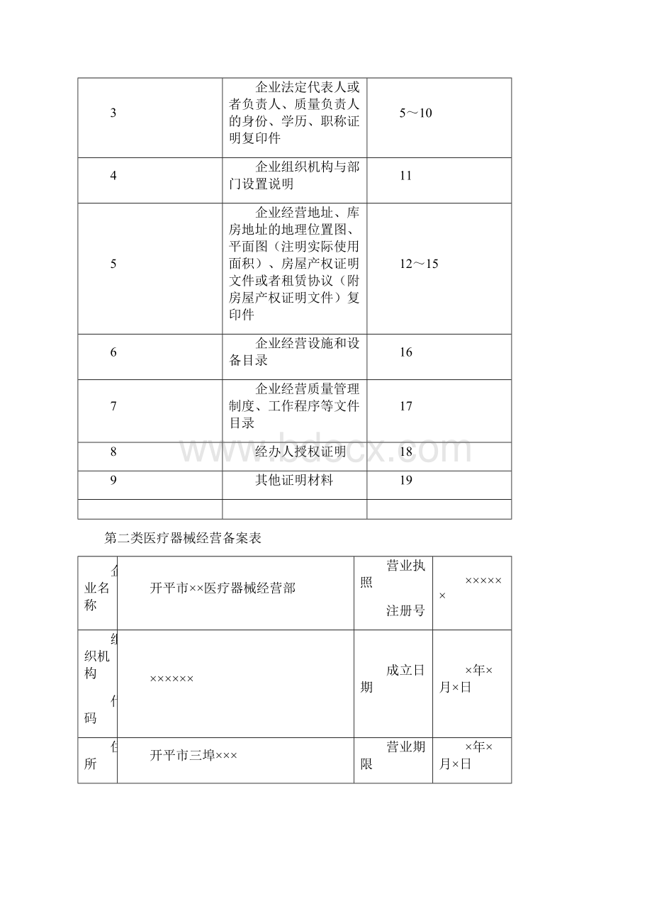 第二类医疗器械经营.docx_第2页