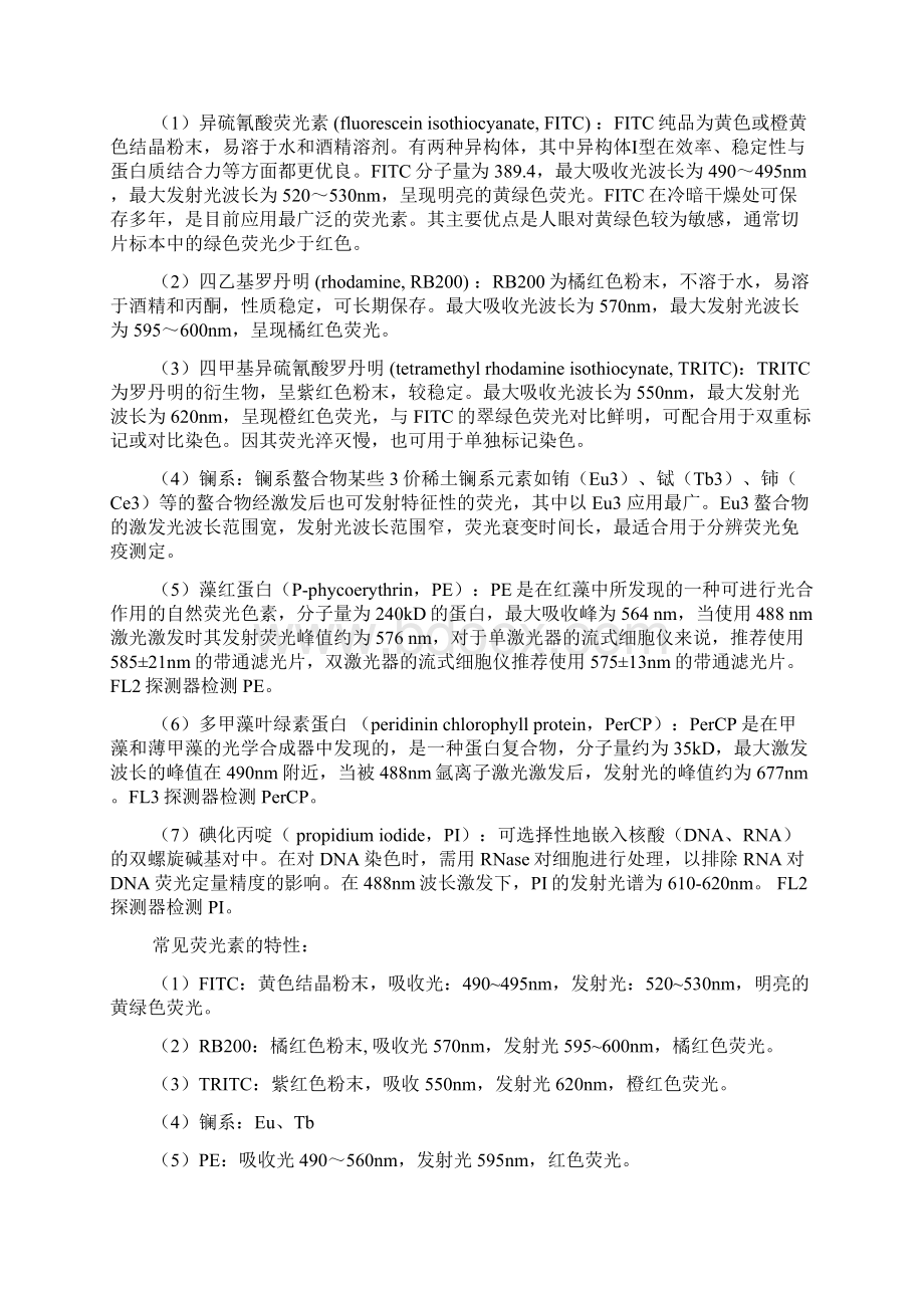 医学免疫学检验免疫荧光技术课件.docx_第2页