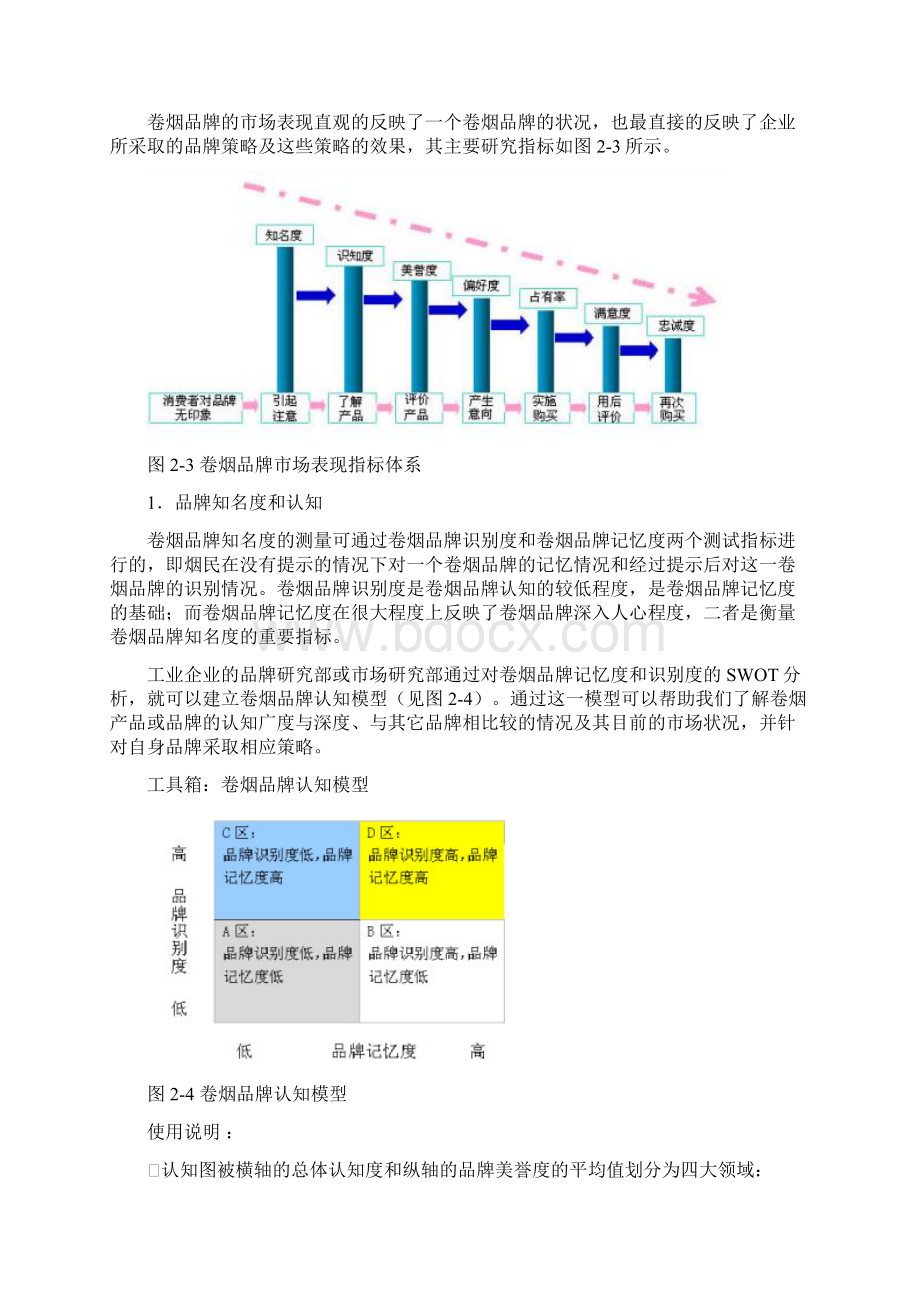 营销师卷烟商品营销中级技能笔记品牌营销Word文件下载.docx_第2页