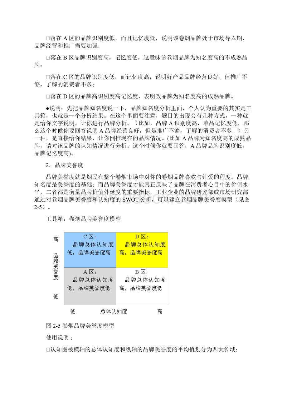 营销师卷烟商品营销中级技能笔记品牌营销Word文件下载.docx_第3页