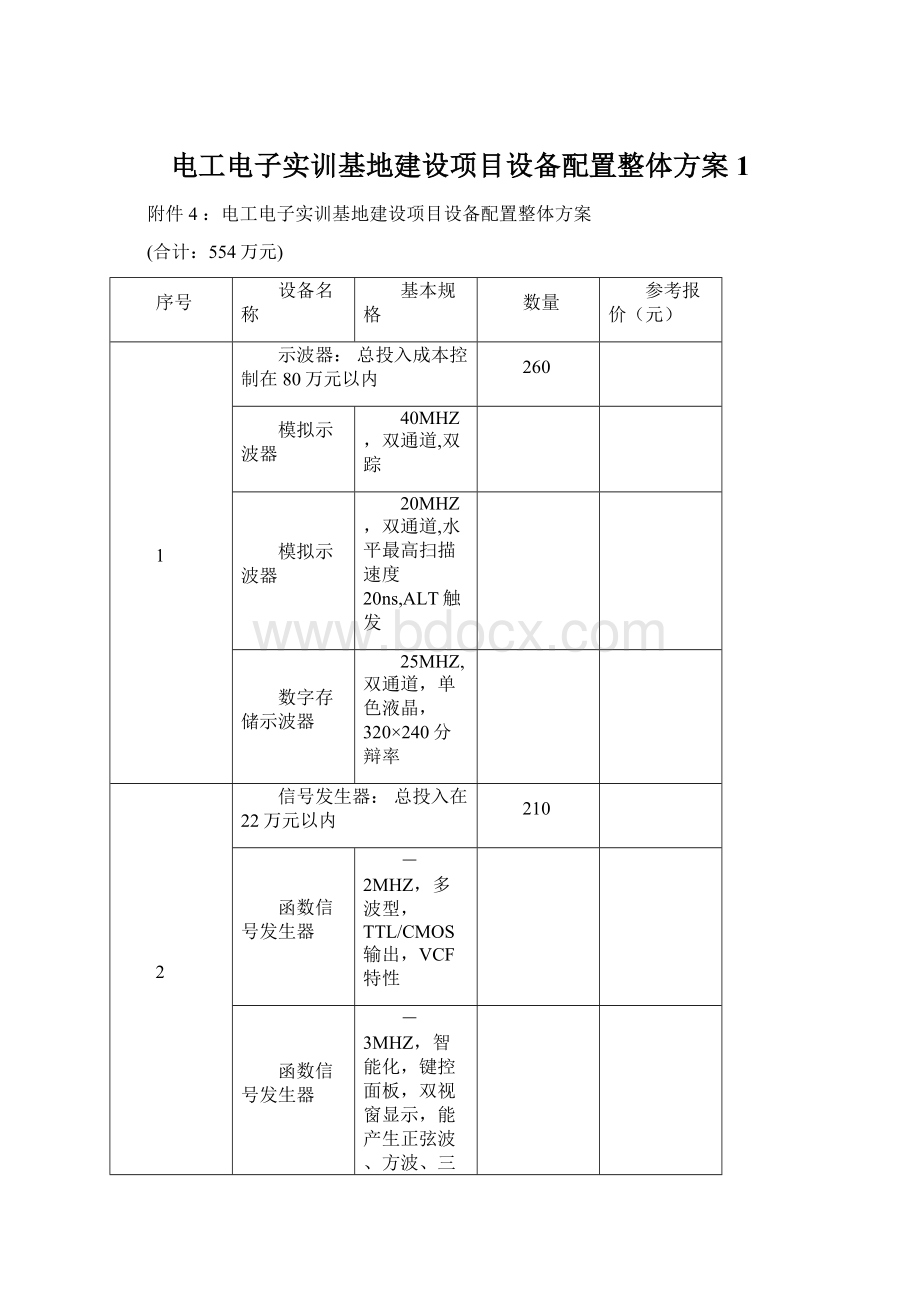 电工电子实训基地建设项目设备配置整体方案1.docx_第1页