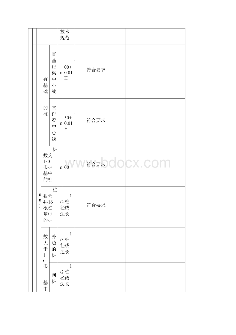 检验批.docx_第2页