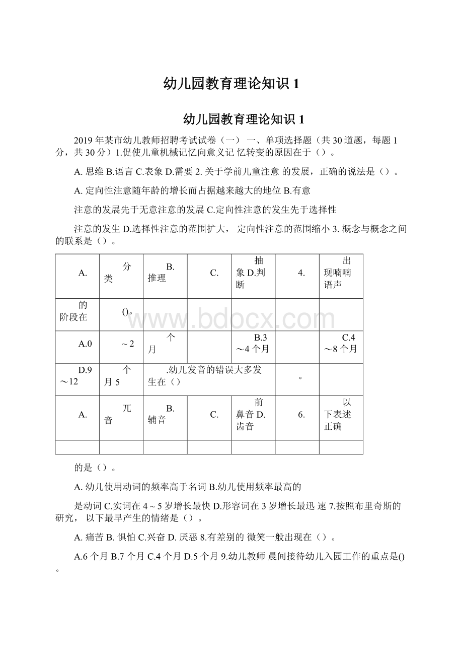 幼儿园教育理论知识1.docx