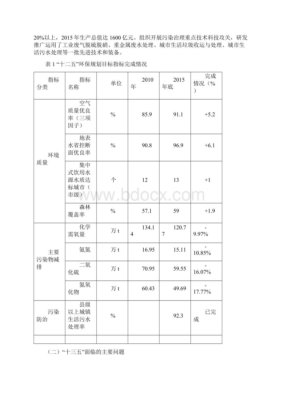 湖南省环境保护厅文档格式.docx_第3页