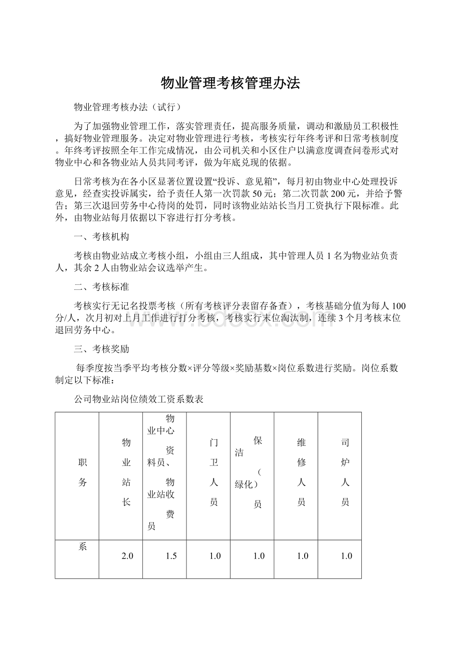 物业管理考核管理办法.docx_第1页