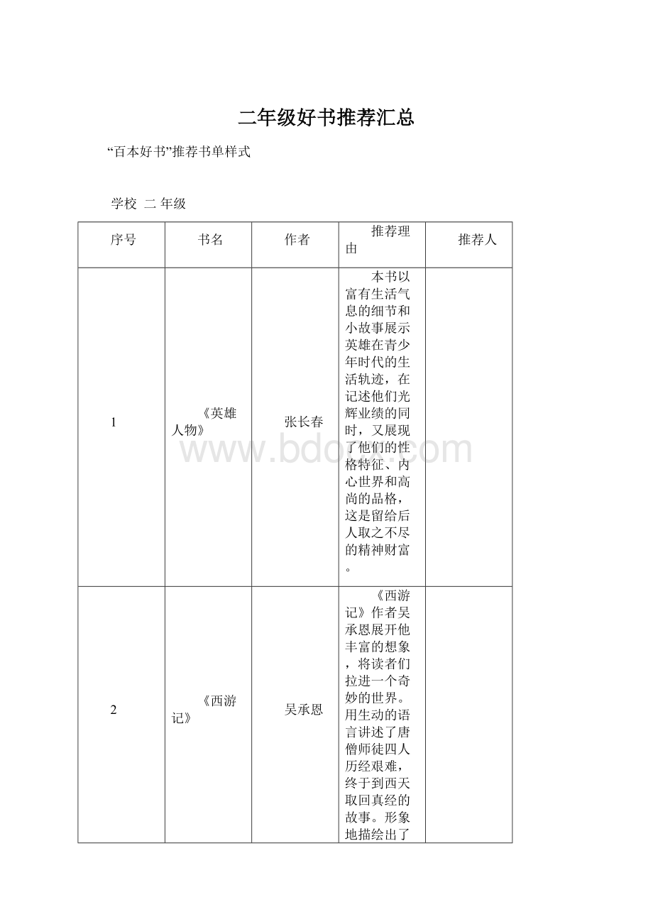 二年级好书推荐汇总.docx_第1页