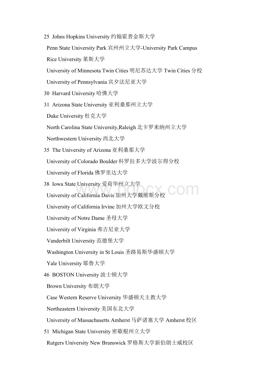 美国电子与电气工程专业排名.docx_第2页