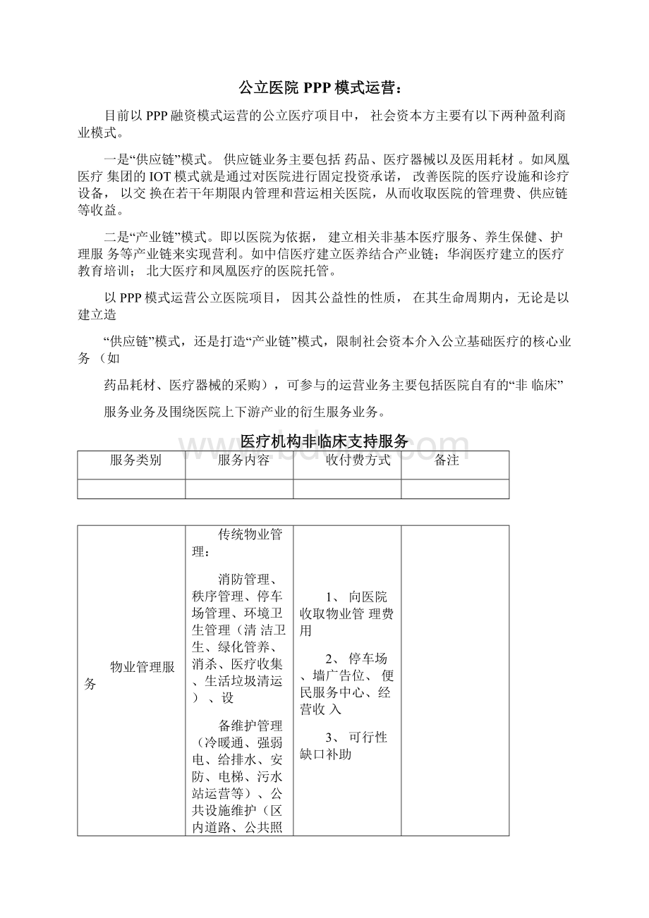 医院运营模式系统.docx_第2页