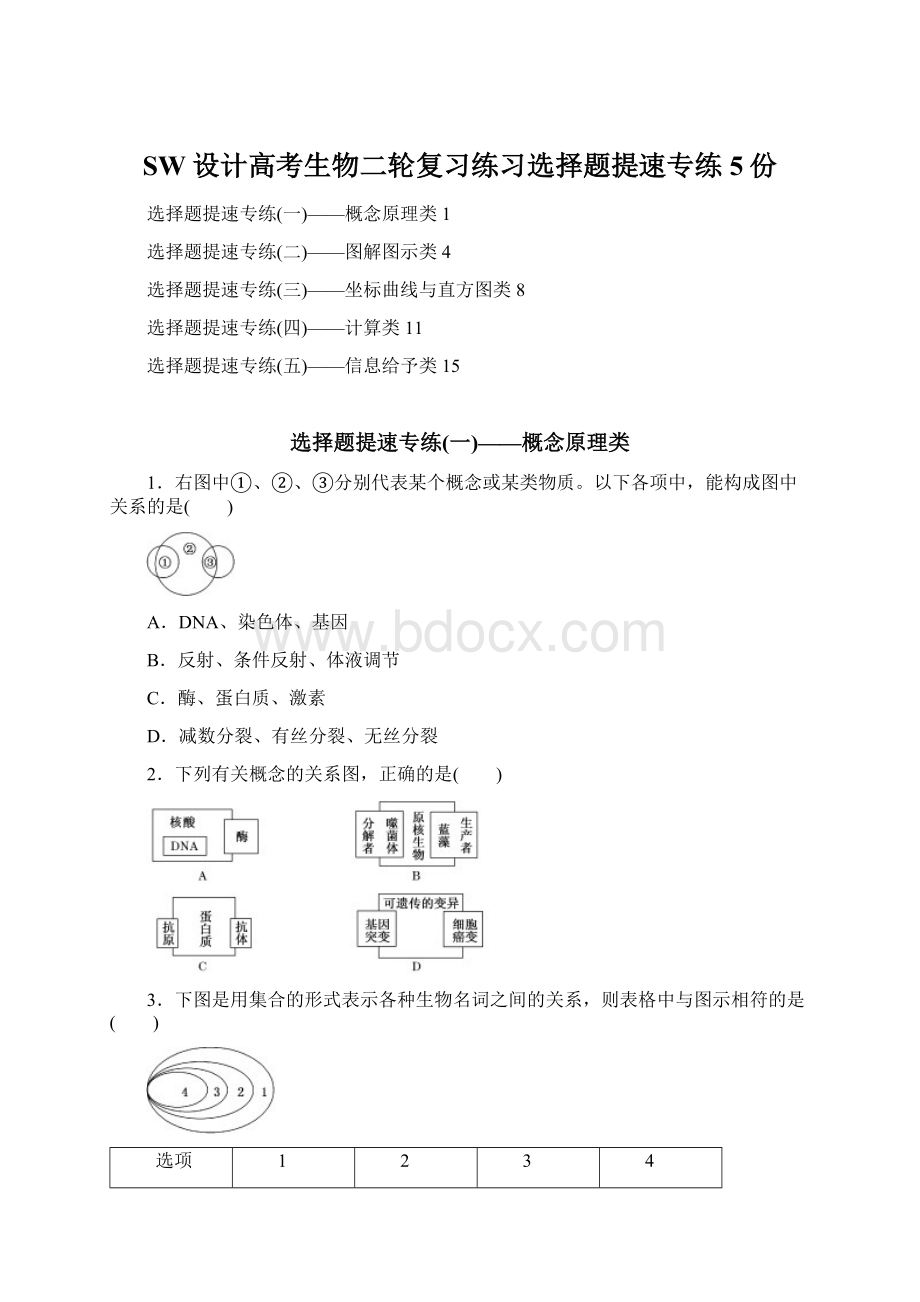 SW设计高考生物二轮复习练习选择题提速专练5份.docx